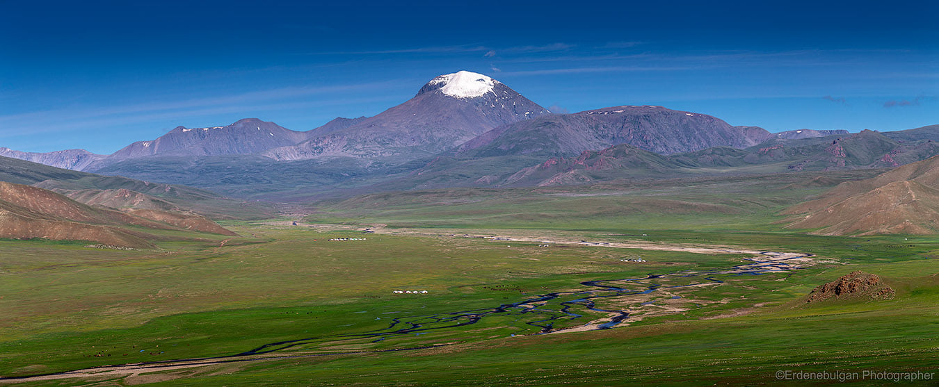 Climate project portfolio